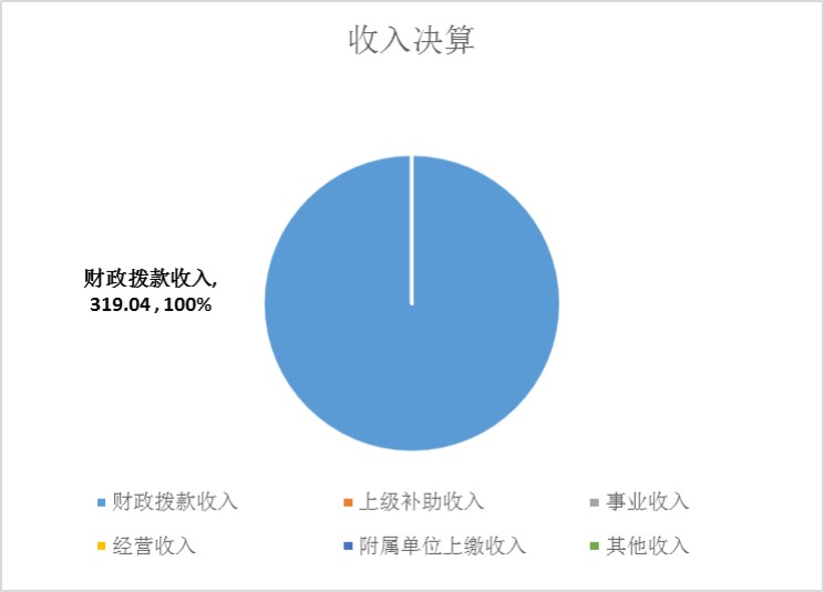 竞技宝(JJB)官方网站 - 华语电竞行业引领者