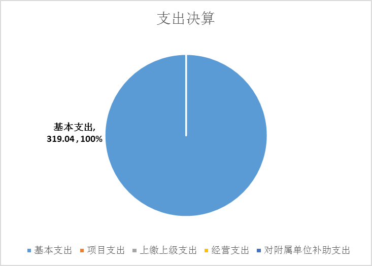 竞技宝(JJB)官方网站 - 华语电竞行业引领者