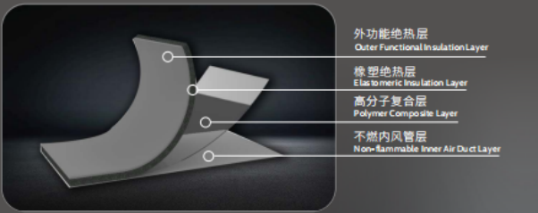 welcome-百乐博